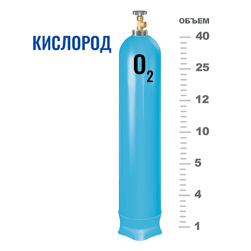 Баллоны для кислорода в Окской