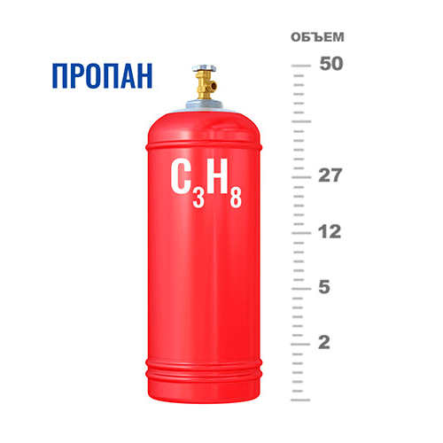 Газовые баллоны для пропана в Окской Газовые баллоны для пропана в Окской